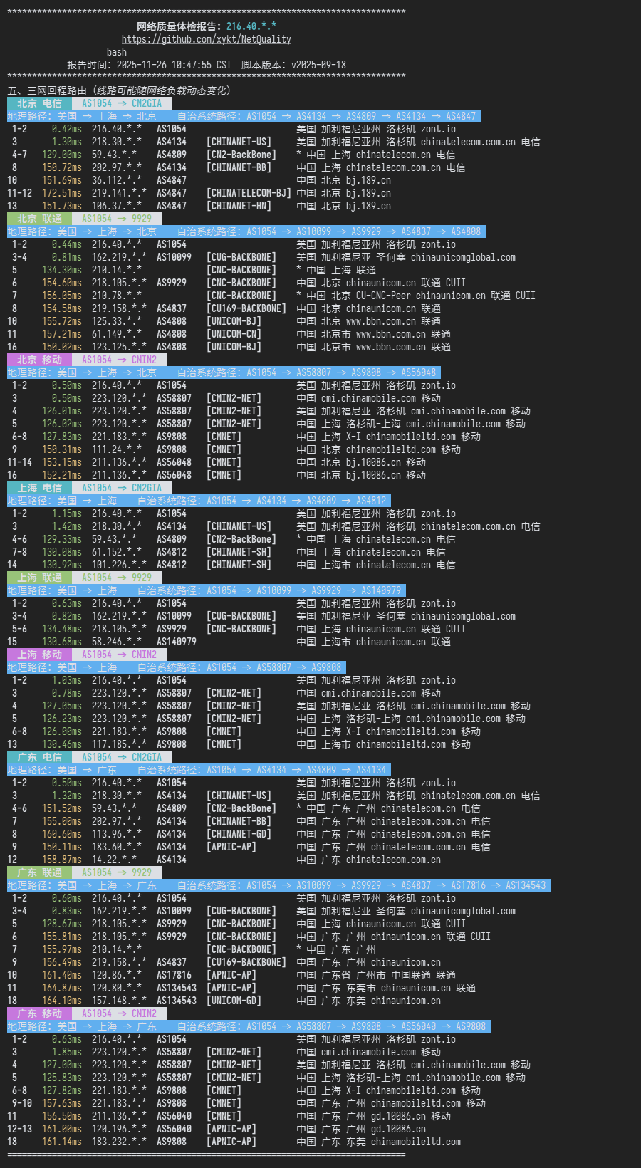VMISS美国洛杉矶三网优化VPS评测,价格低至人民币20元起