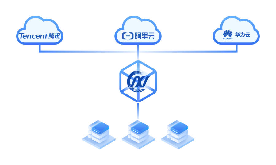 什么是IX?这又是什么新的黑话